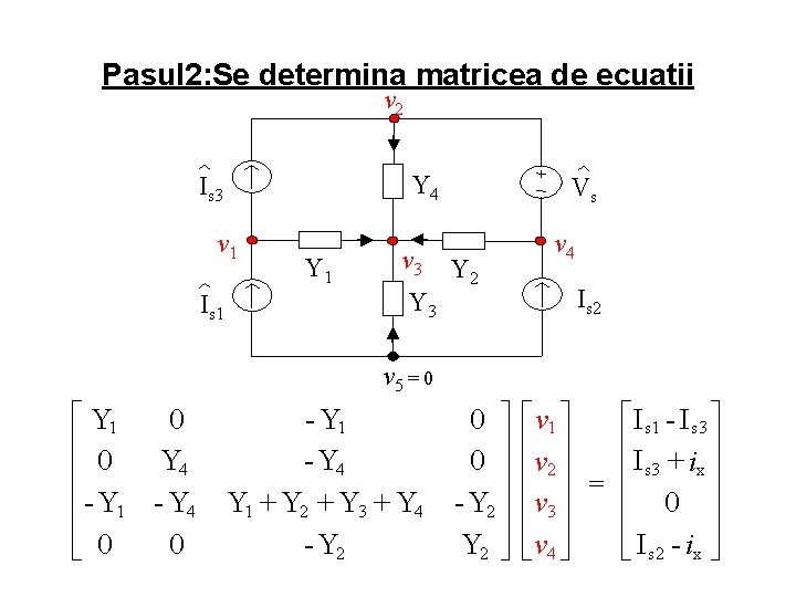 Pasul 2: Se determina matricea de ecuatii v 2 Y 4 Is 3 v