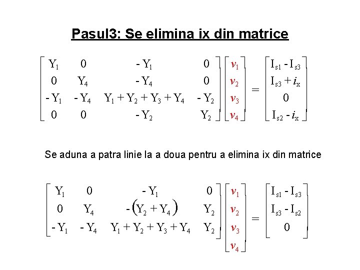 Pasul 3: Se elimina ix din matrice é Y 1 ê ê 0 ê-