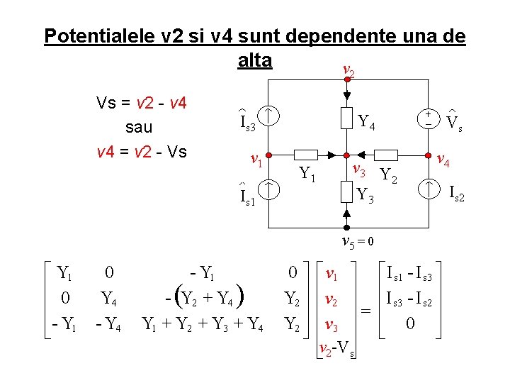 Potentialele v 2 si v 4 sunt dependente una de alta v 2 Vs