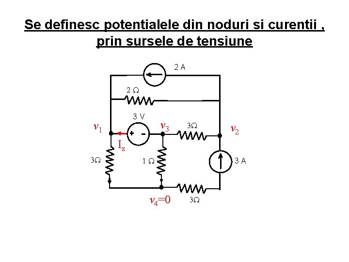 Se definesc potentialele din noduri si curentii , prin sursele de tensiune 2 A