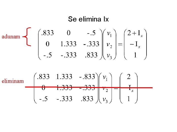Se elimina Ix adunam eliminam 
