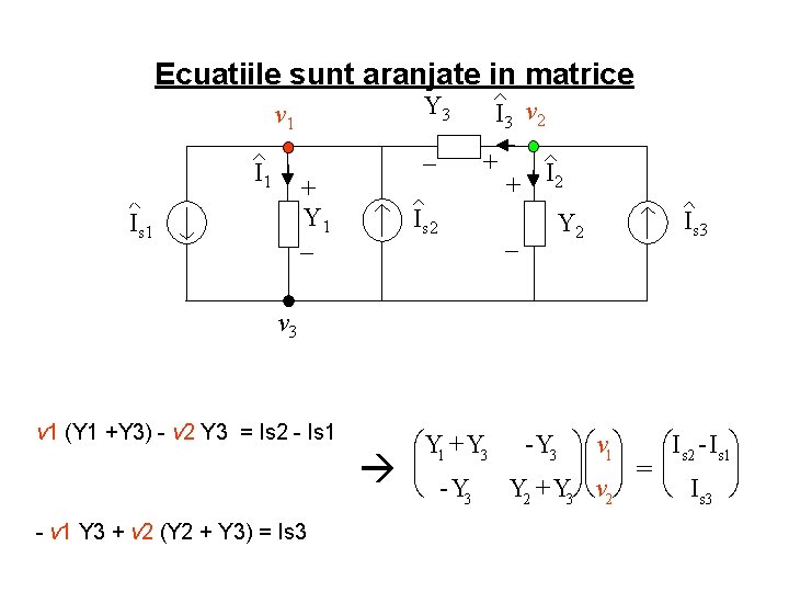 Ecuatiile sunt aranjate in matrice Y 3 v 1 _ I 1 + Y