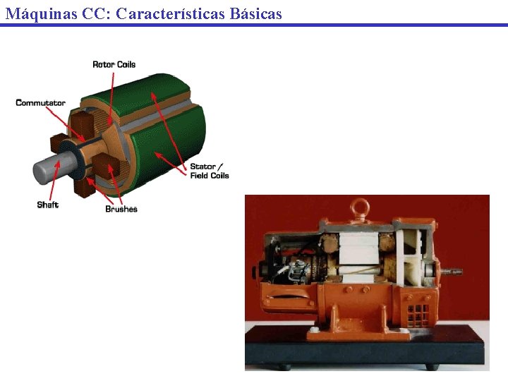 Máquinas CC: Características Básicas 