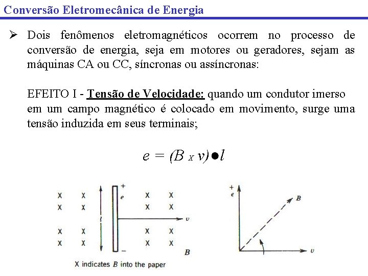Conversão Eletromecânica de Energia Ø Dois fenômenos eletromagnéticos ocorrem no processo de conversão de