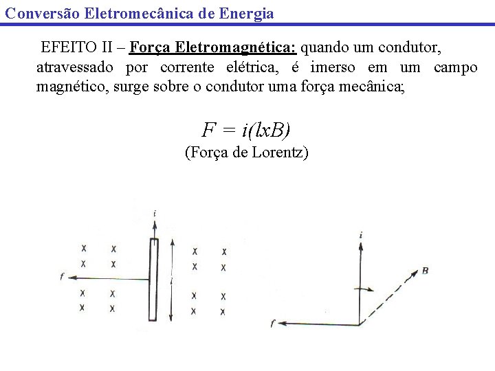 Conversão Eletromecânica de Energia EFEITO II – Força Eletromagnética: quando um condutor, atravessado por