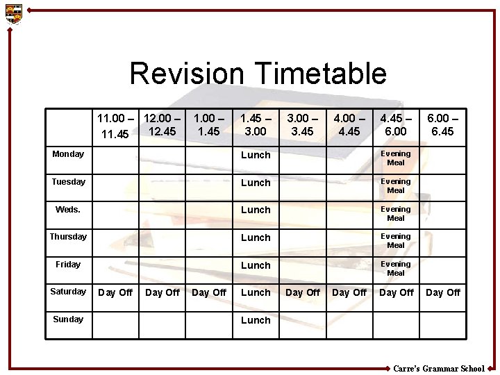 Revision Timetable 11. 00 – 12. 45 11. 45 1. 00 – 1. 45