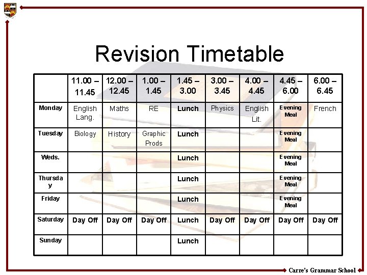 Revision Timetable 11. 00 – 12. 45 11. 45 1. 00 – 1. 45