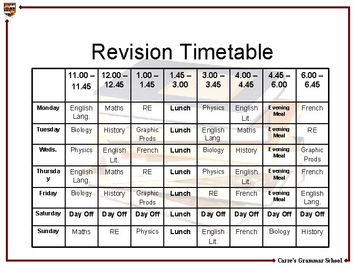 Revision Timetable 11. 00 – 12. 45 11. 45 1. 00 – 1. 45