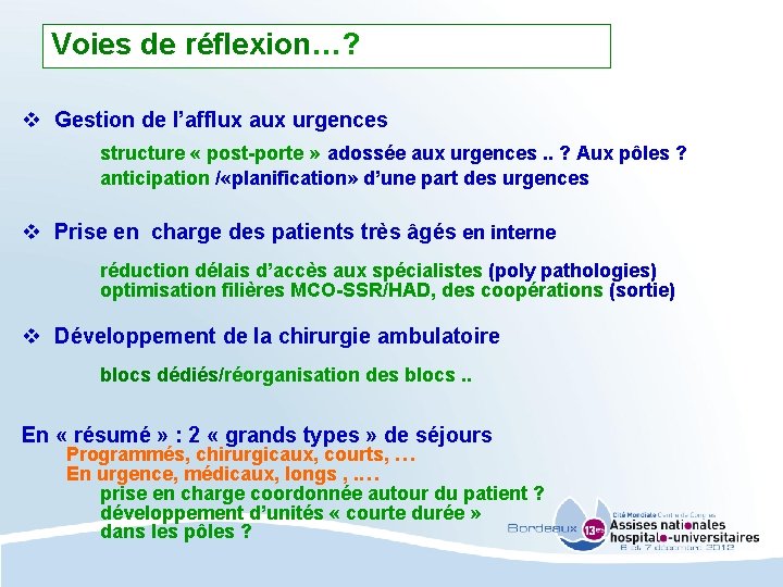 Voies de réflexion…? v Gestion de l’afflux aux urgences structure « post-porte » adossée