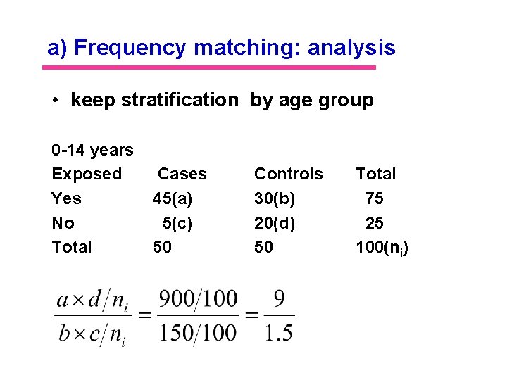 Matching in case control studies James Stuart Fernando