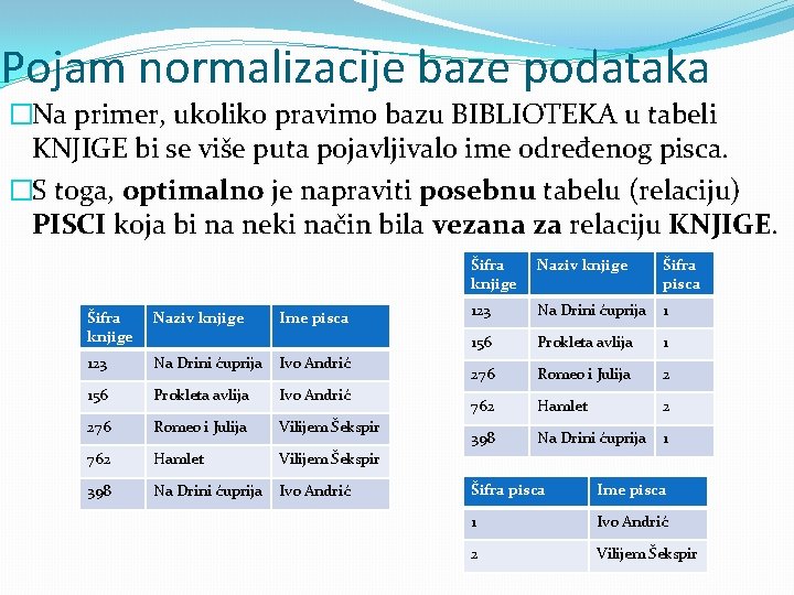 Pojam normalizacije baze podataka �Na primer, ukoliko pravimo bazu BIBLIOTEKA u tabeli KNJIGE bi