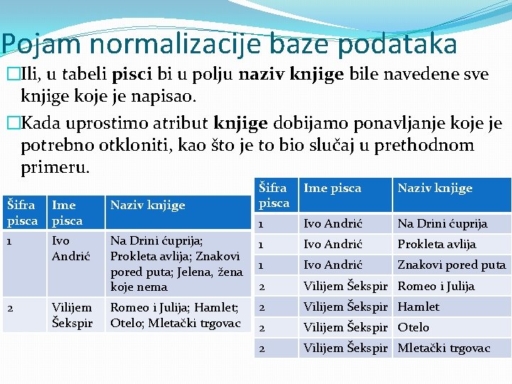 Pojam normalizacije baze podataka �Ili, u tabeli pisci bi u polju naziv knjige bile