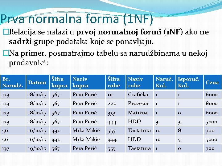 Prva normalna forma (1 NF) �Relacija se nalazi u prvoj normalnoj formi (1 NF)