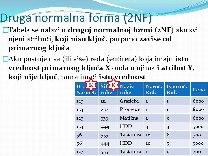 Druga normalna forma (2 NF) �Tabela se nalazi u drugoj normalnoj formi (2 NF)