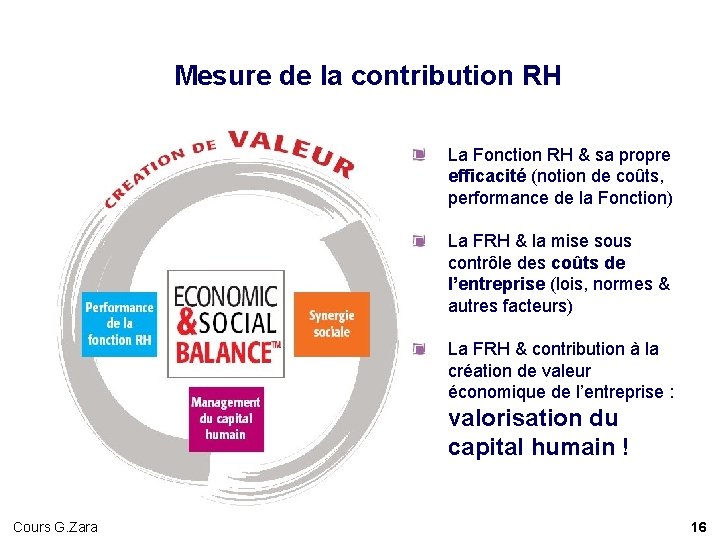 Mesure de la contribution RH La Fonction RH & sa propre efficacité (notion de Mesure de la contribution RH La Fonction RH & sa propre efficacité (notion de