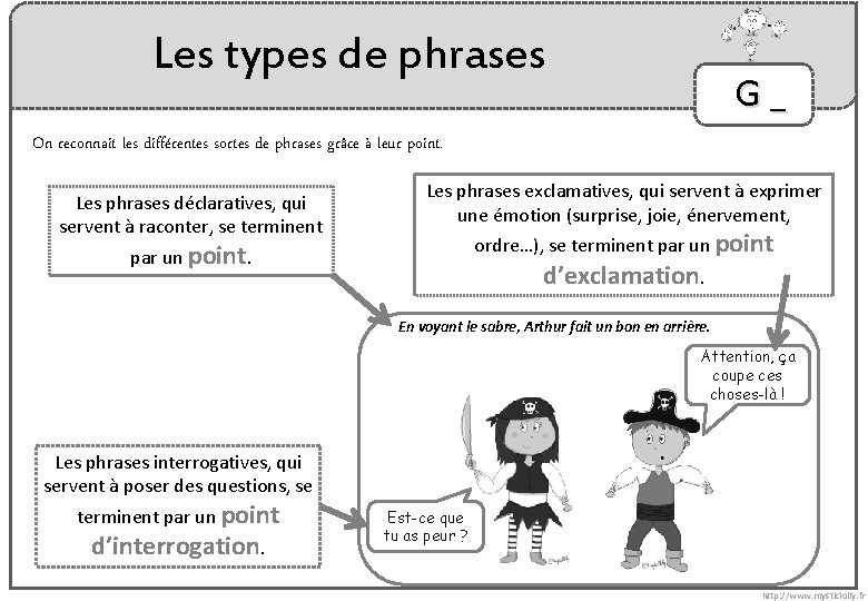 Les types de phrases G_ On reconnait les différentes sortes de phrases grâce à