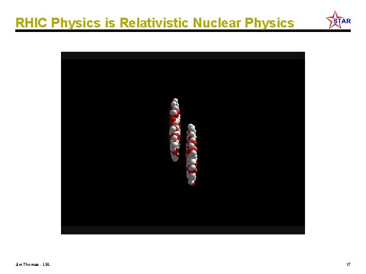 RHIC Physics is Relativistic Nuclear Physics Jim Thomas - LBL 17 