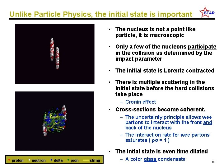 Unlike Particle Physics, the initial state is important • The nucleus is not a