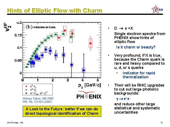 Hints of Elliptic Flow with Charm Shingo Sakai, QM 2006 PRL 98, 172301 (2007)