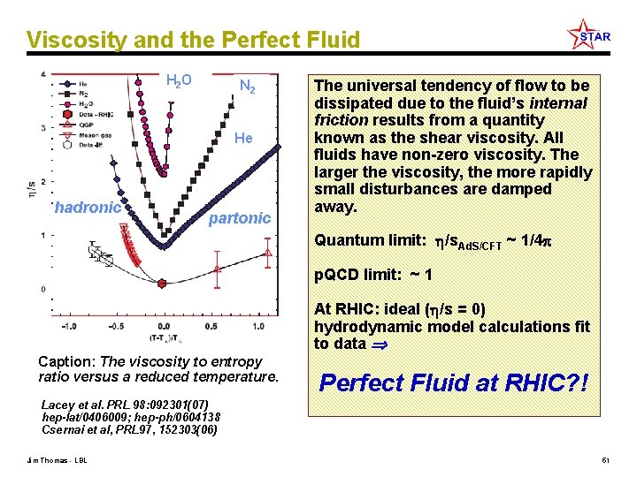 Viscosity and the Perfect Fluid H 2 O N 2 He hadronic partonic The