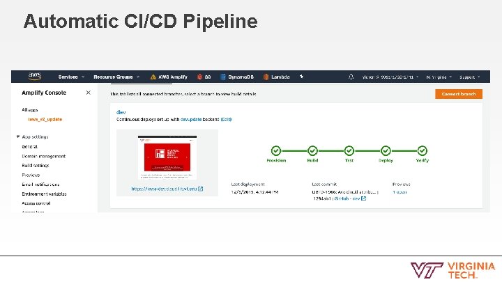 Automatic CI/CD Pipeline 