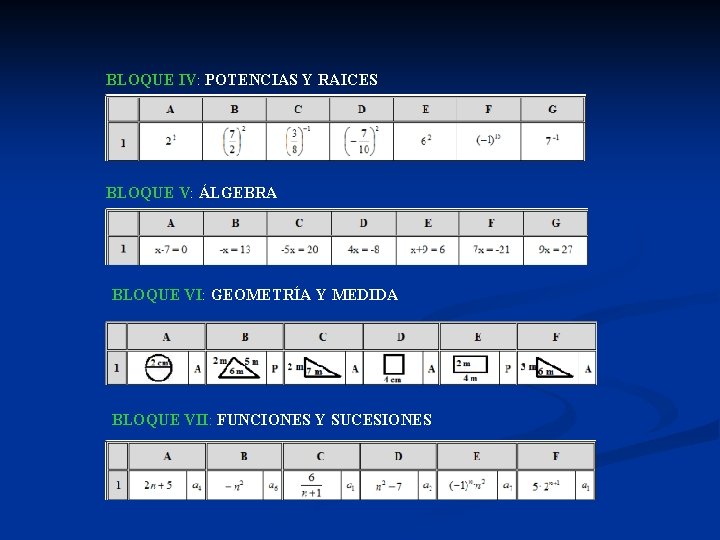 BLOQUE IV: POTENCIAS Y RAICES BLOQUE V: ÁLGEBRA BLOQUE VI: GEOMETRÍA Y MEDIDA BLOQUE