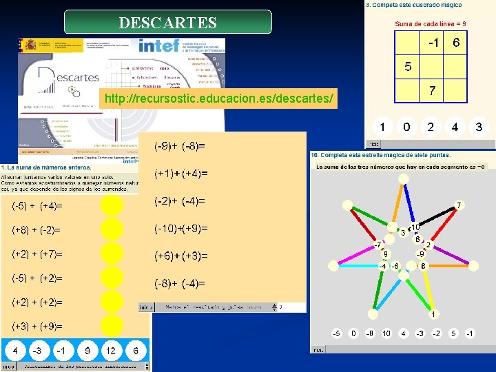 DESCARTES http: //recursostic. educacion. es/descartes/ 