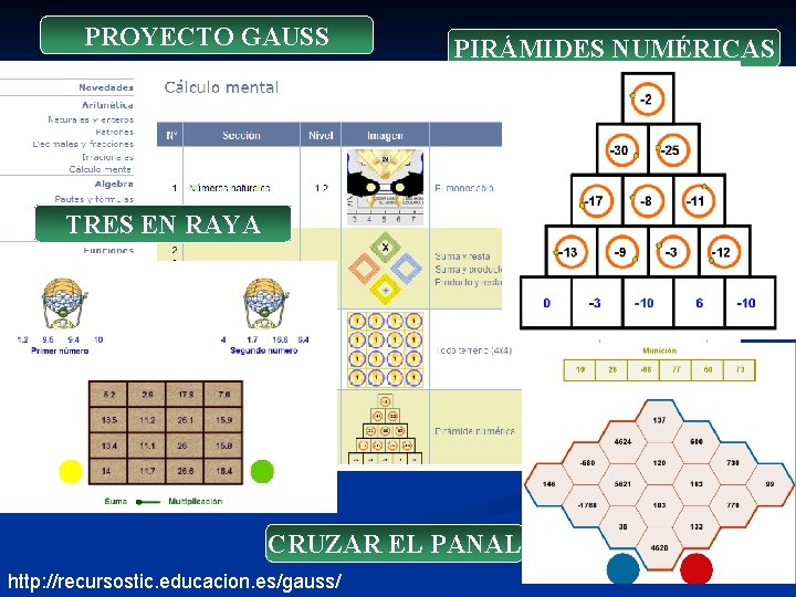 PROYECTO GAUSS PIRÁMIDES NUMÉRICAS TRES EN RAYA CRUZAR EL PANAL http: //recursostic. educacion. es/gauss/