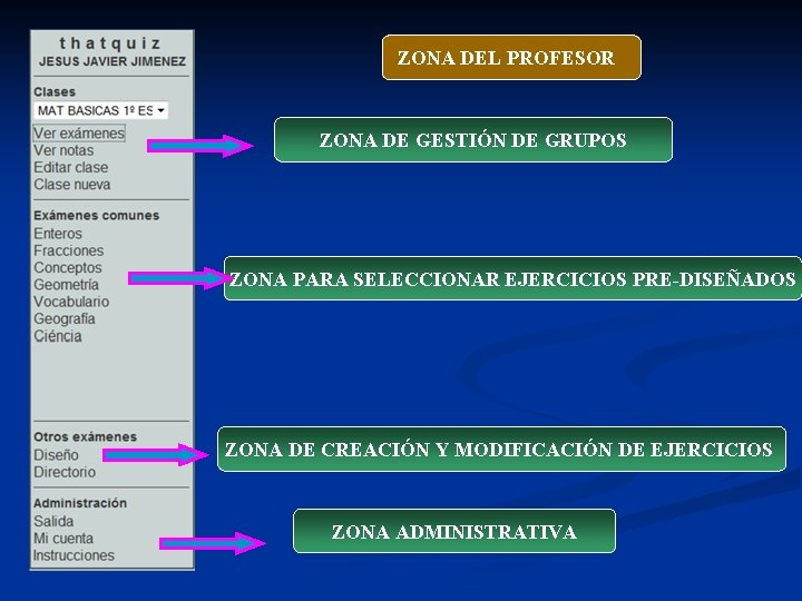 ZONA DEL PROFESOR ZONA DE GESTIÓN DE GRUPOS ZONA PARA SELECCIONAR EJERCICIOS PRE-DISEÑADOS ZONA