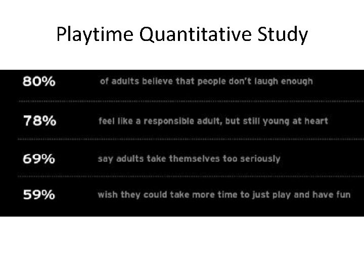 Playtime Quantitative Study 
