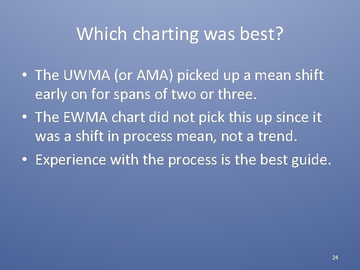 Which charting was best? • The UWMA (or AMA) picked up a mean shift