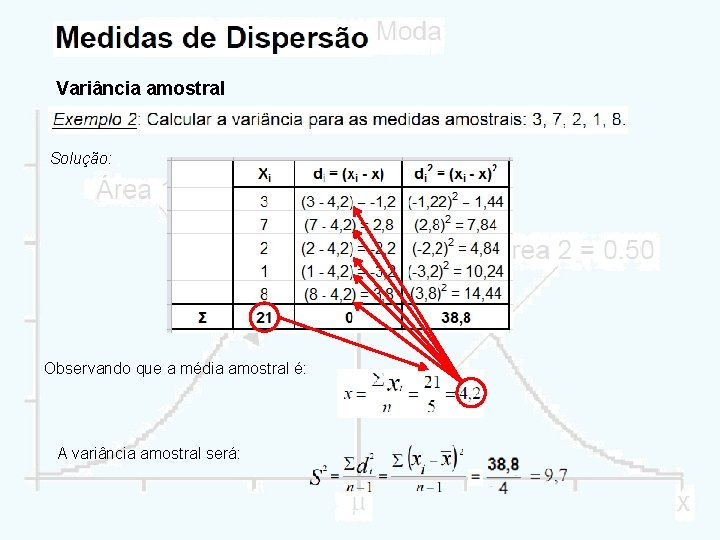 Variância amostral Solução: Observando que a média amostral é: A variância amostral será: 