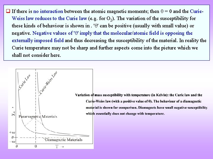 q If there is no interaction between the atomic magnetic moments; then = 0