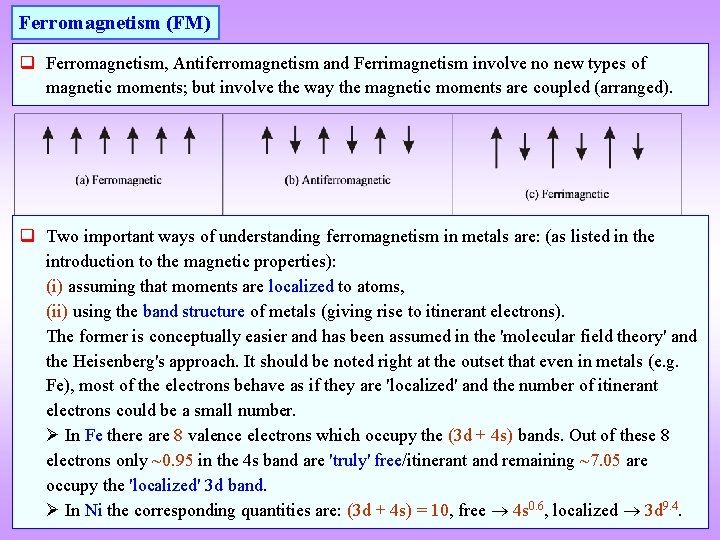 Ferromagnetism (FM) q Ferromagnetism, Antiferromagnetism and Ferrimagnetism involve no new types of magnetic moments;