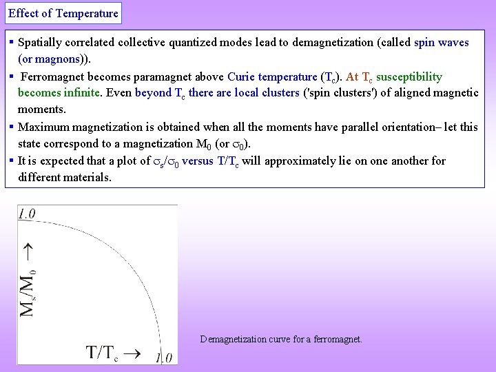 Effect of Temperature Spatially correlated collective quantized modes lead to demagnetization (called spin waves