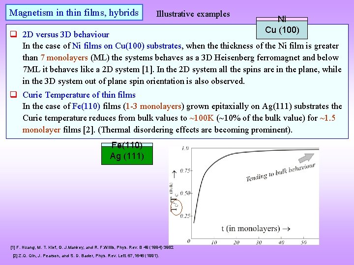 Magnetism in thin films, hybrids Illustrative examples Ni Cu (100) q 2 D versus