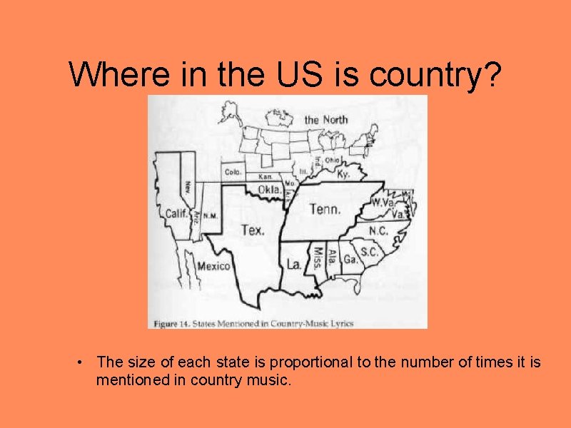 Where in the US is country? • The size of each state is proportional