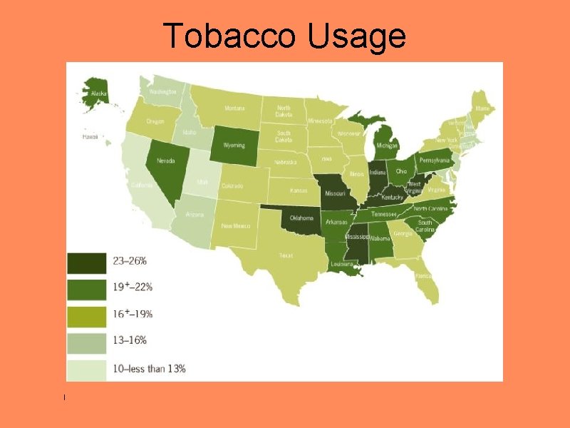 Tobacco Usage l 