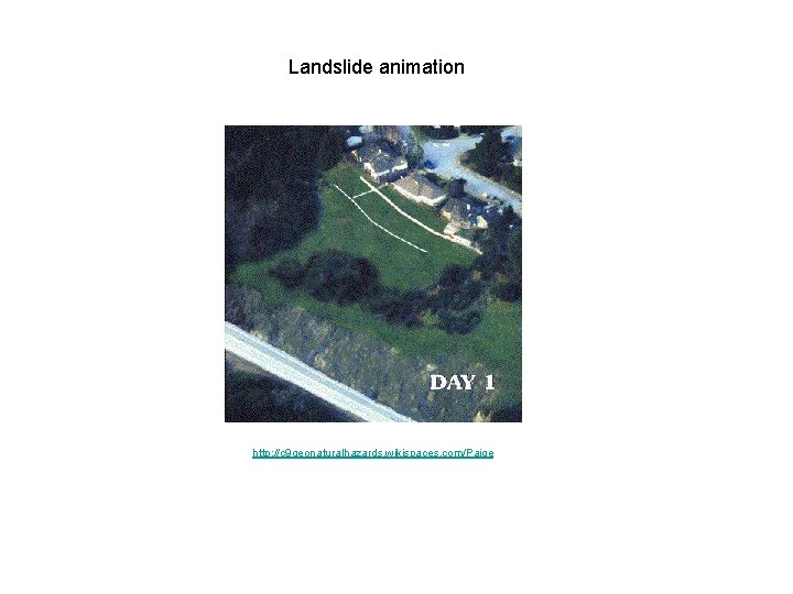 Landslide animation http: //c 9 geonaturalhazards. wikispaces. com/Paige 