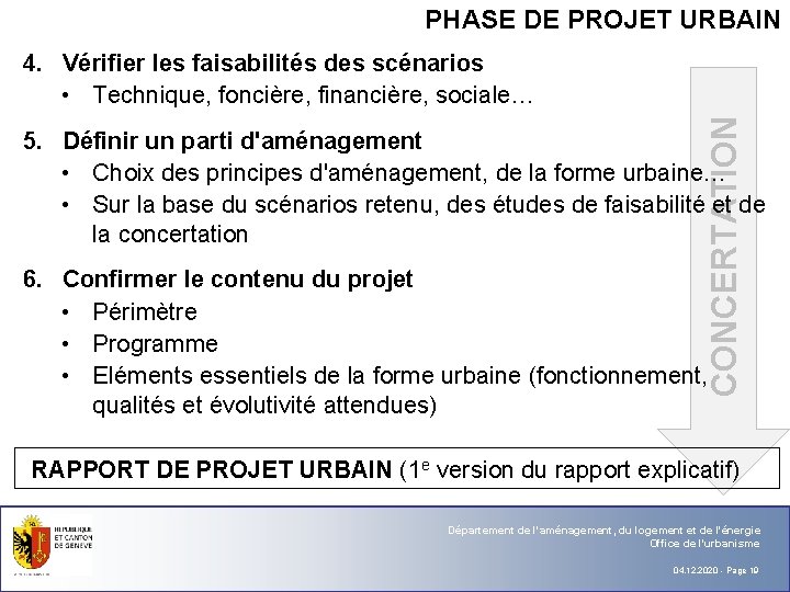 PHASE DE PROJET URBAIN CONCERTATION 4. Vérifier les faisabilités des scénarios • Technique, foncière,