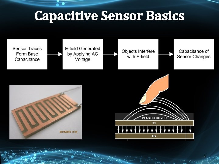 Capacitive Sensor Basics 4 