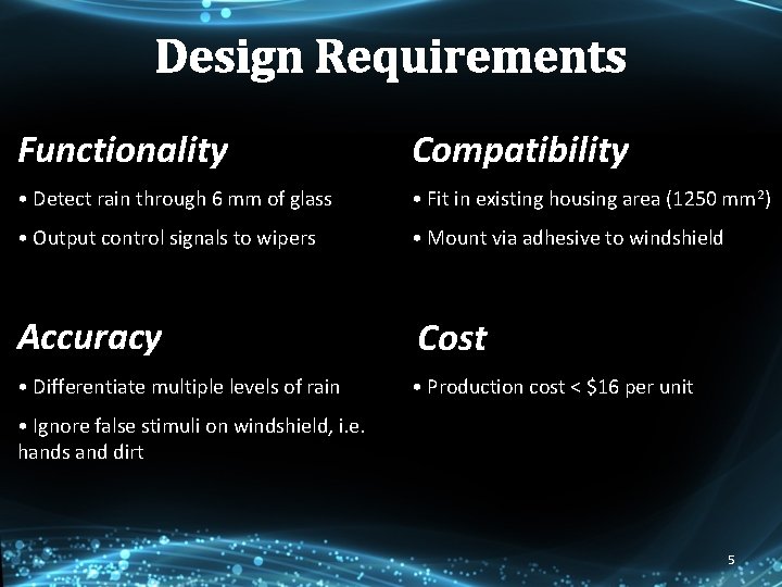 Design Requirements Functionality Compatibility • Detect rain through 6 mm of glass • Fit