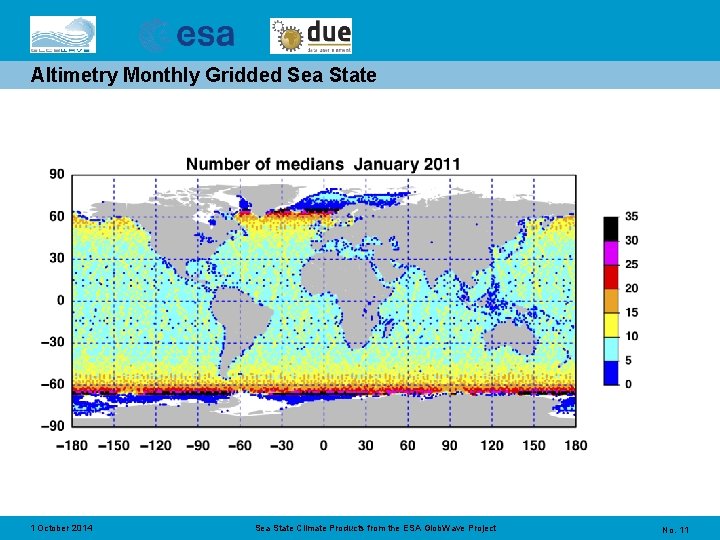 4 Sea State Climate Products from the ESA