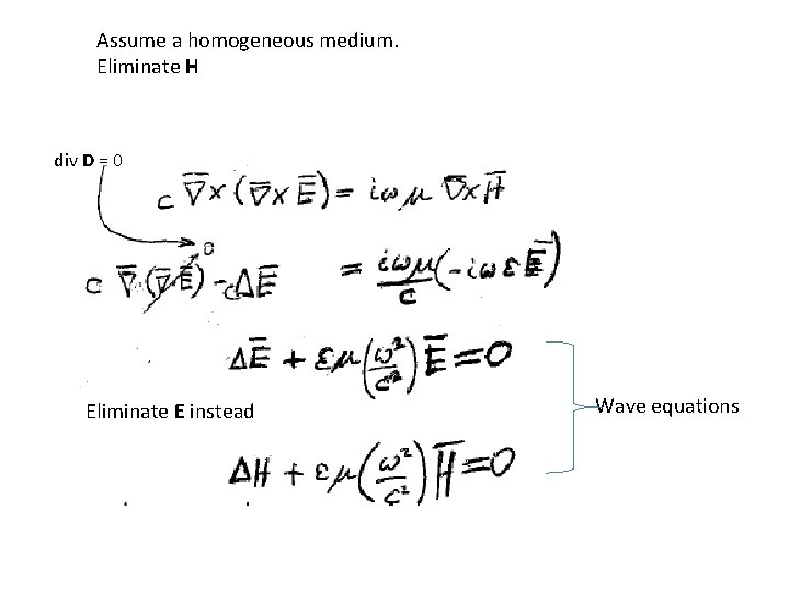 Assume a homogeneous medium. Eliminate H div D = 0 Eliminate E instead Wave