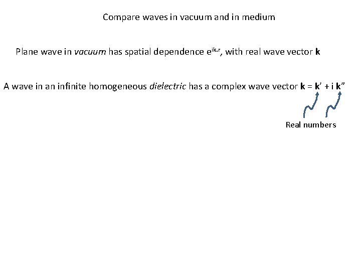 Compare waves in vacuum and in medium Plane wave in vacuum has spatial dependence