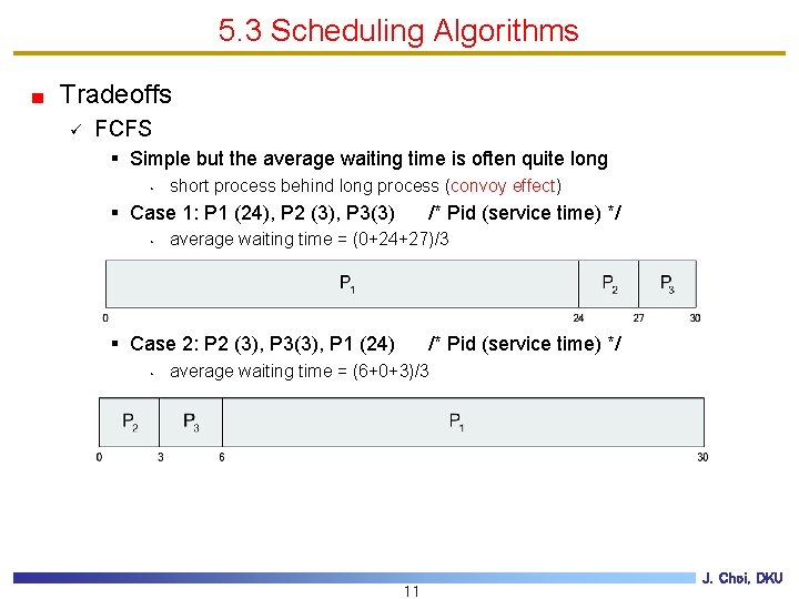 5. 3 Scheduling Algorithms Tradeoffs ü FCFS § Simple but the average waiting time