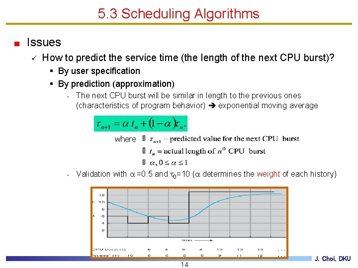 5. 3 Scheduling Algorithms Issues ü How to predict the service time (the length