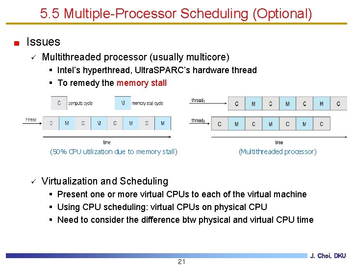 5. 5 Multiple-Processor Scheduling (Optional) Issues ü Multithreaded processor (usually multicore) § Intel’s hyperthread,