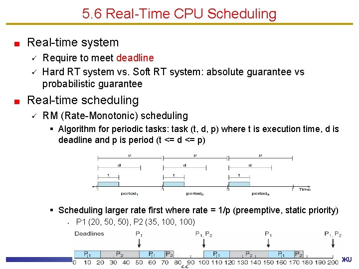 5. 6 Real-Time CPU Scheduling Real-time system ü ü Require to meet deadline Hard