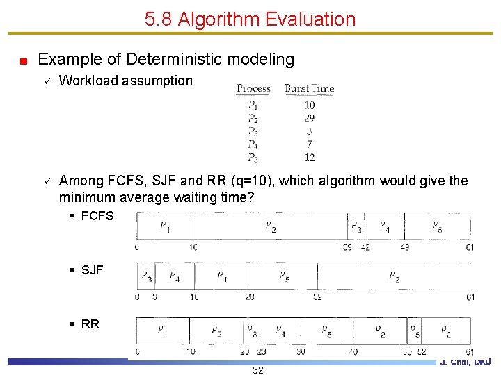 5. 8 Algorithm Evaluation Example of Deterministic modeling ü Workload assumption ü Among FCFS,